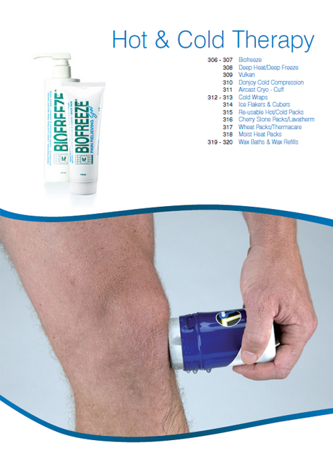 Terapevtski pripomočki 2013