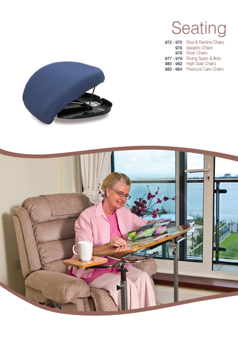 Vsakodnevni pripomočki za bivanje in oblačenje 2013