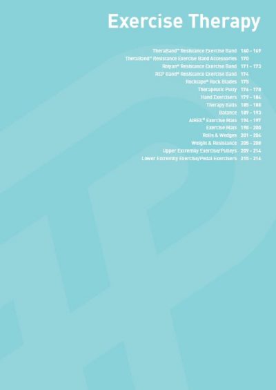 4. PERFORMANCE - ŠPORTNA OPREMA