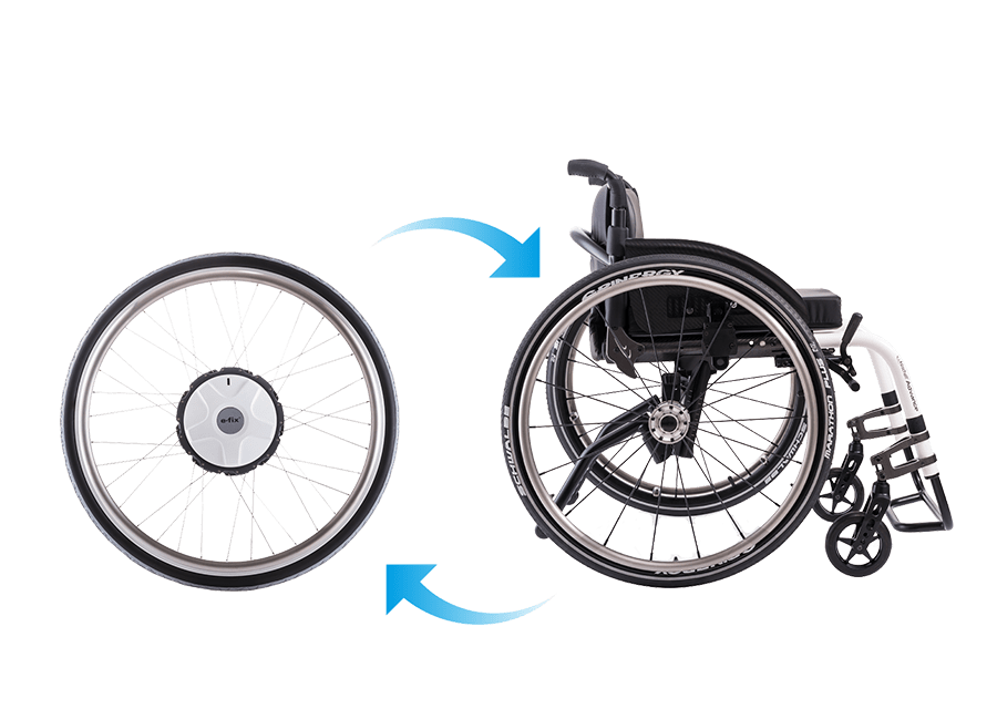 Električni pogon za invalidske vozičke
